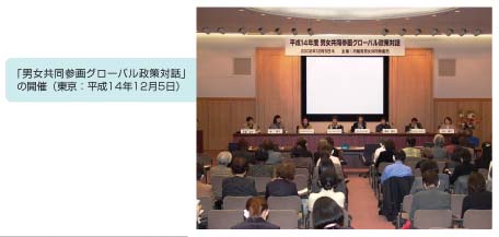 「男女共同参画グローバル政策対話」の開催（平成14年12月4日～9日）