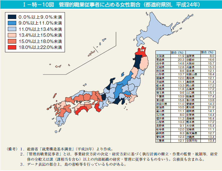 I－特－10図　管理的職業従事者に占める女性割合（都道府県別，平成24年）