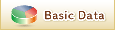 Basic Data