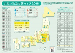 女性の政治参画マップ2018