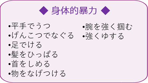 身体的暴力 •平手でうつ •げんこつでなぐる •足でける •髪をひっぱる •首をしめる •物をなげつける •腕を強く掴む •強くゆする
