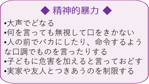 精神的暴力　•大声でどなる •何を言っても無視して口をきかない　•人の前でバカにしたり、命令するような口調でものを言ったりする　•子どもに危害を加えると言っておどす　•実家や友人とつきあうのを制限する