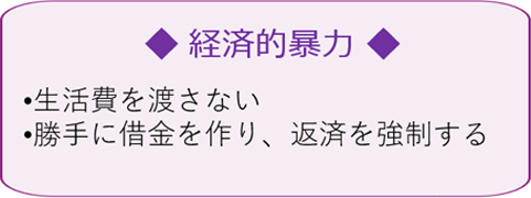 経済的暴力　•生活費を渡さない　•勝手に借金を作り、返済を強制する