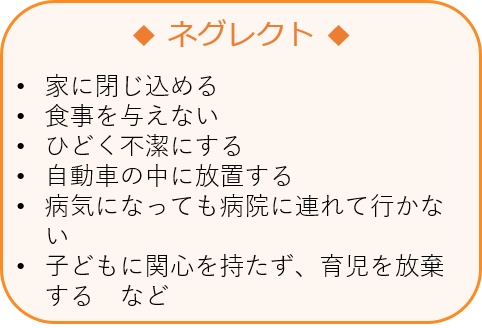 ネグレクト •家に閉じ込める　•食事を与えない　•ひどく不潔にする　•自動車の中に放置する　•病気になっても病院に連れて行かない　•子どもに関心を持たず、育児を放棄する　など