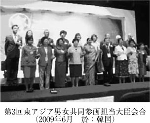 第3回東アジア男女共同参画担当大臣会合（2009年6月　於：韓国）