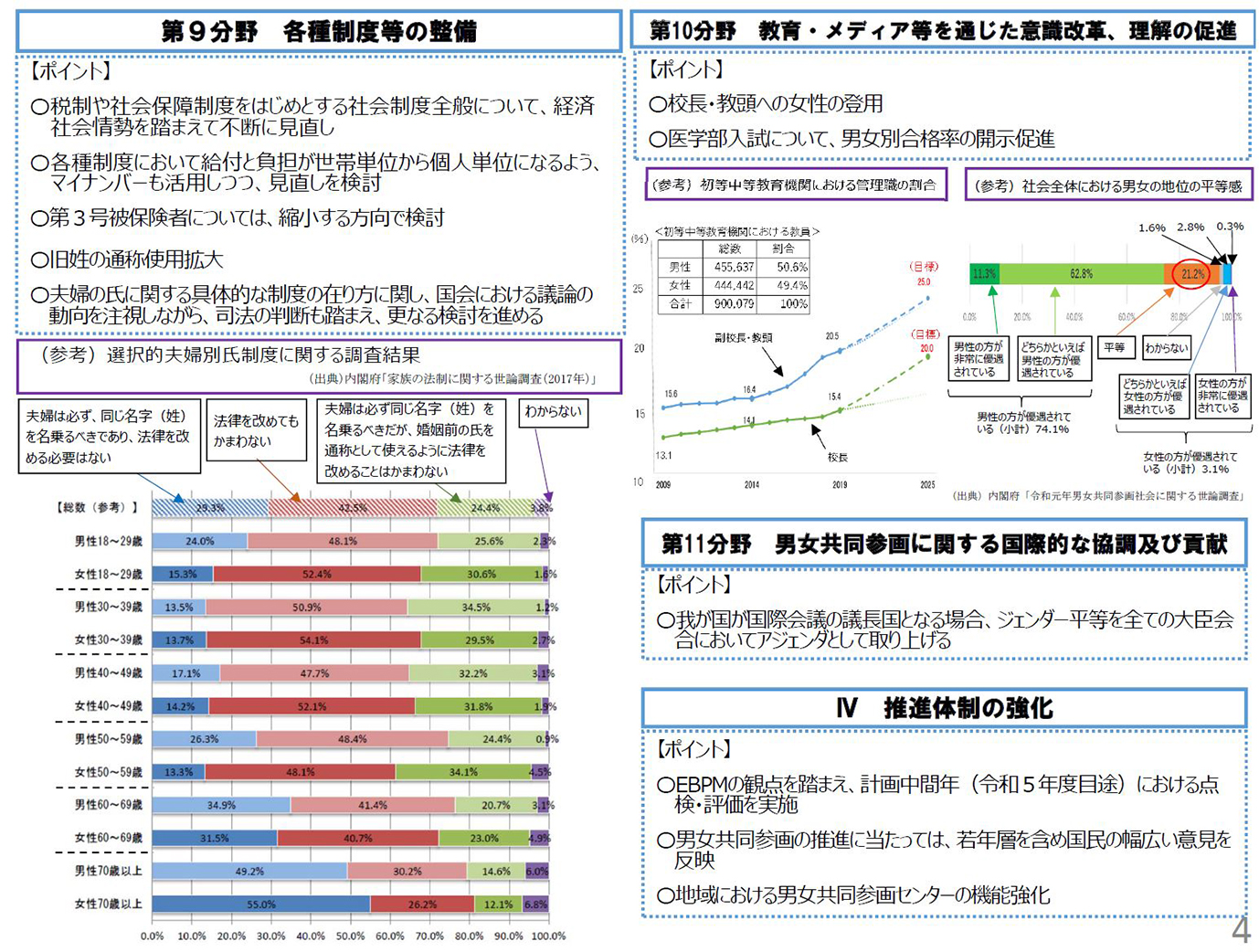 説明資料4のリンク