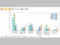 第1－3－2図 働いていない理由