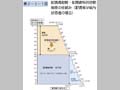 第2－3－1図　配偶者控除・配偶者特別控除制度の仕組み