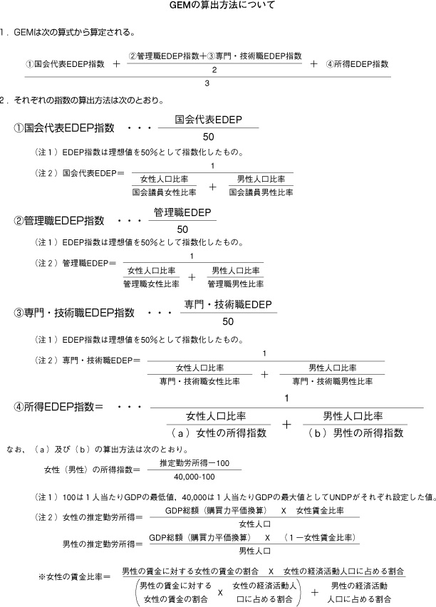 徳島県立男女共同参画交流センター