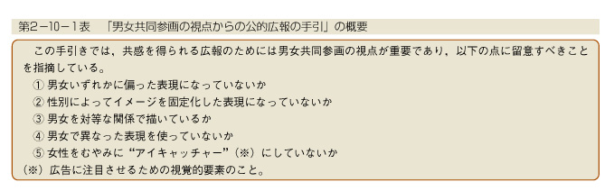 第2-10-1表　「男女共同参画の視点からの公的広報の手引」の概要