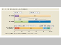 第1-3-1図　新たに職に就いた者とその就業状況