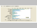 第1-5-3図　婚姻関係事件における申立ての動機別割合