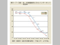 第1-7-3図　性・年齢階級別にみたインターネット利用率