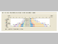 第1-8-3図　専攻分野にみた学生数(大学院(修士課程))の推移