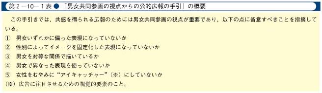 第2-10-1表　「男女共同参画の視点からの公的広報の手引」の概要