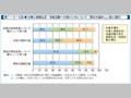 第1-3-6図　仕事と家庭生活・地域活動への係わり方について(男女の望ましい姿と現状)