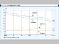 第1-6-4図　性別喫煙率の推移