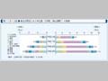 第1-8-3図　専攻分野別にみた学生数(大学院(修士課程))の推移
