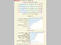 第1－特－15図　「2007年問題」に対する企業の意識，取組