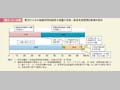 第1－3－6図　育児のための勤務時間短縮等の措置の有無・最長利用期間別事業所割合