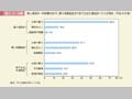 第1－5－6図　婦人相談所一時保護所並びに婦人保護施設及び母子生活支援施設への入所理由（平成16年度）