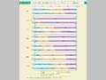 第1－特－2図　「夫は外で働き，妻は家庭を守るべき」という考え方について（国際比較） 