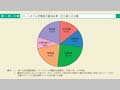 第1－特－17図　パートタイム労働者の賃金水準（正社員との比較）