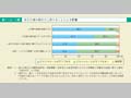 第1－2－7図　非正社員の割合が上昇することによる影響