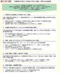 第1－4－12図　「高齢男女の自立した生活に対する支援」に関する主な施策