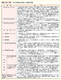 第2－12－1表　様々な枠組みを活用した援助の実施