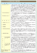 第2－12－1表　様々な枠組みを活用した援助の実施