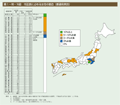 第1－特－16図　市区長に占める女性の割合（都道府県別）