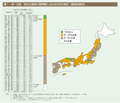 第1－特－22図　地方公務員の管理職に占める女性の割合（都道府県別）