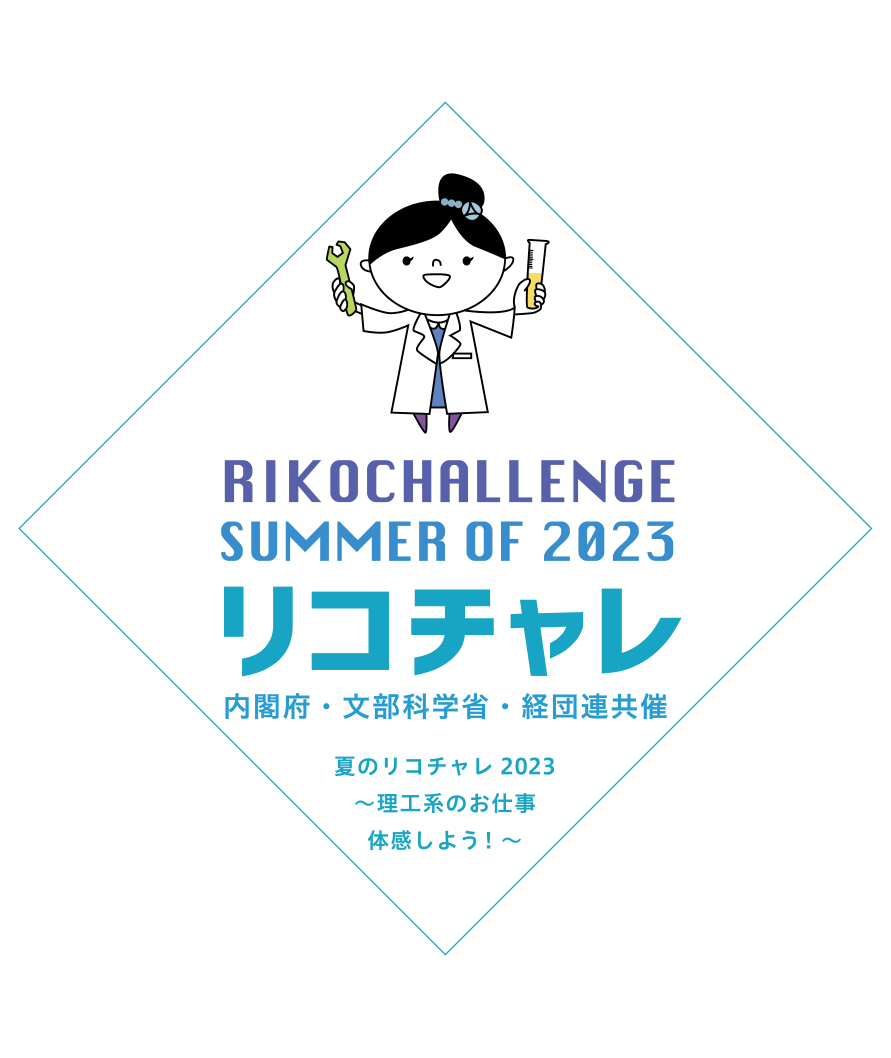 夏のリコチャレ2023バナーB