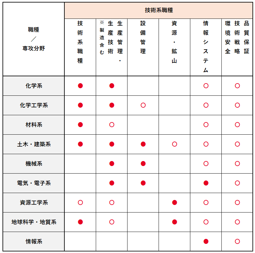 UBE三菱セメント株式会社