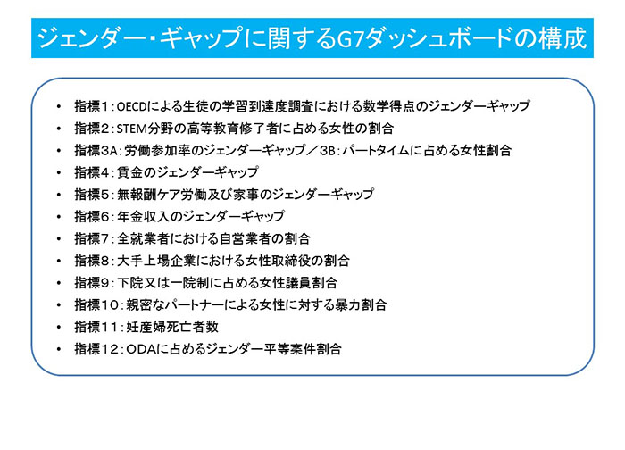 ジェンダー・ギャップに関するG7ダッシュボード