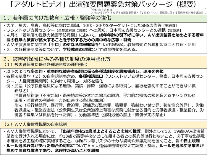 SET「アダルトビデオ」出演強要問題緊急対策パッケージ（概要）の図