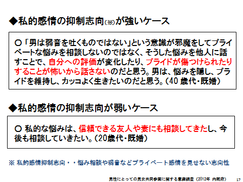 男性にとっての男女共同参画シンポジウムin とっとり