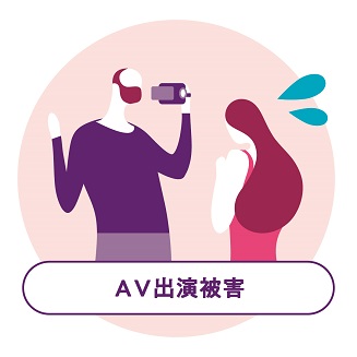 AV出演強要