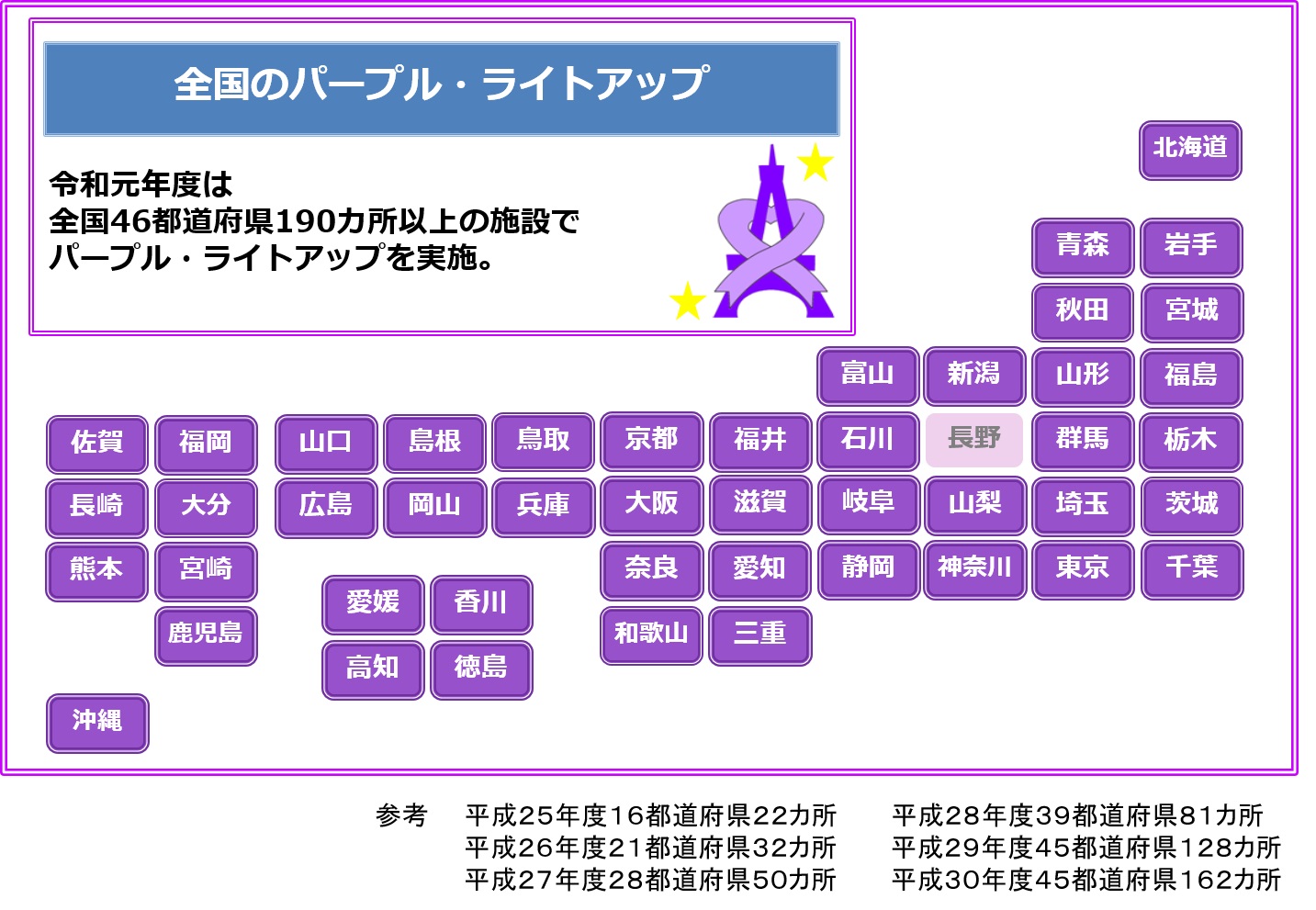 パープル・ライトアップ実施マップ