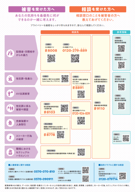 令和5年度女性に対する暴力をなくす運動ポスター