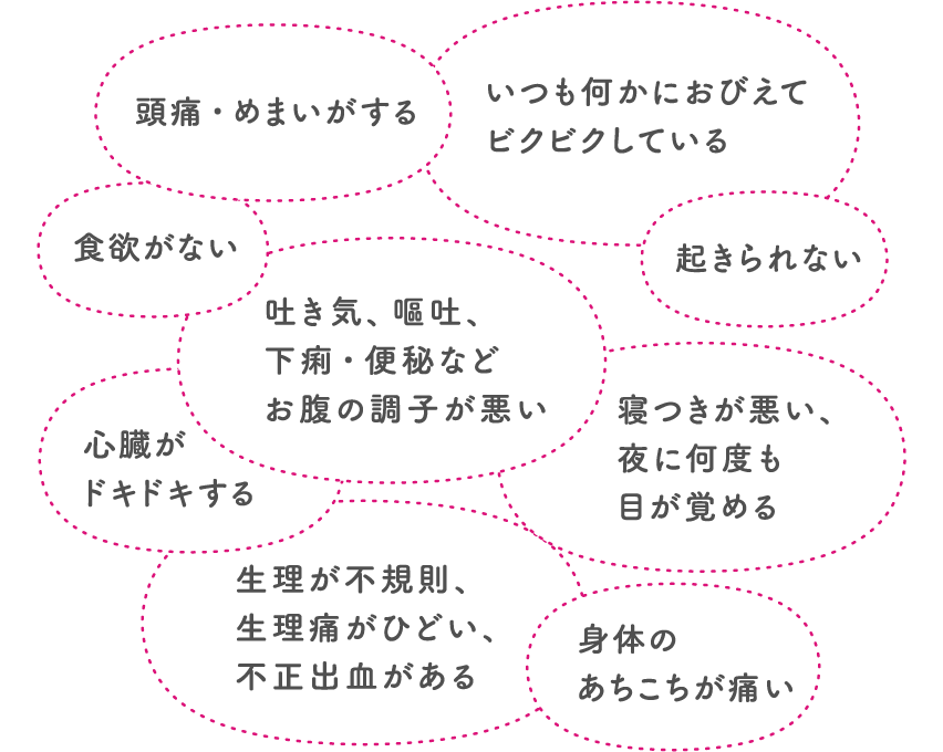 頭痛・めまいがする/いつも何かにおびえてビクビクしている/食欲がない/起きられない吐き気、嘔吐、下痢・便秘などお腹の調子が悪い　等