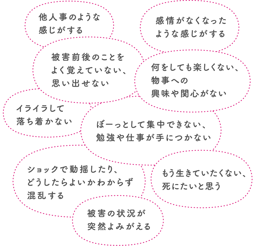 他人事のような感じがする/感情がなくなったような感じがする/被害前後のことをよく覚えていない、 思い出せない/何をしても楽しくない、物事への興味や関心がない/イライラして落ち着かない　等