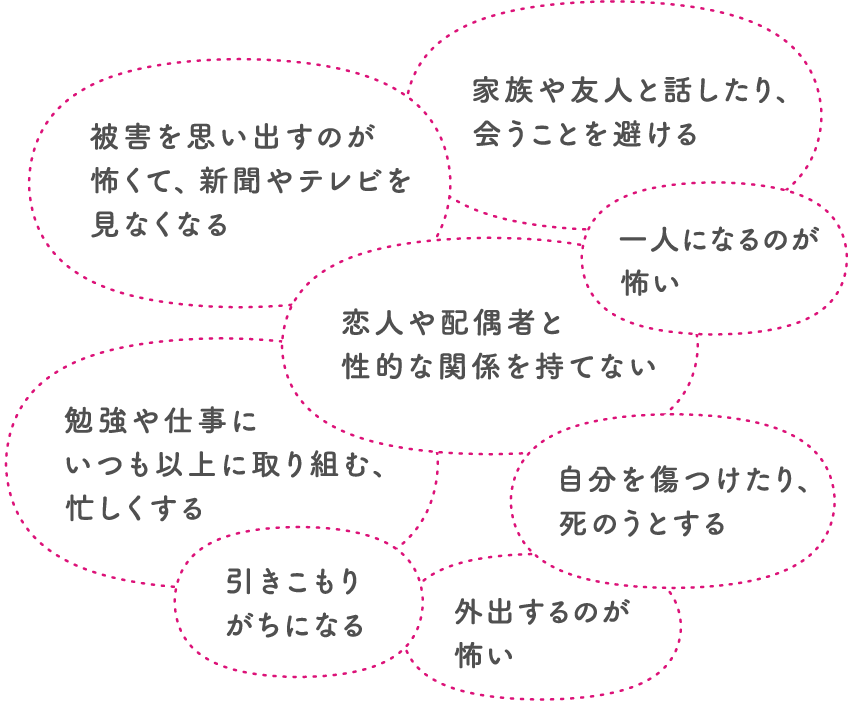 被害を思い出すのが怖くて、新聞やテレビを見なくなる/家族や友人と話したり、会うことを避ける/一人になるのが怖い/恋人や配偶者と性的な関係を持てない/勉強や仕事にいつも以上に取り組む、忙しくする　等