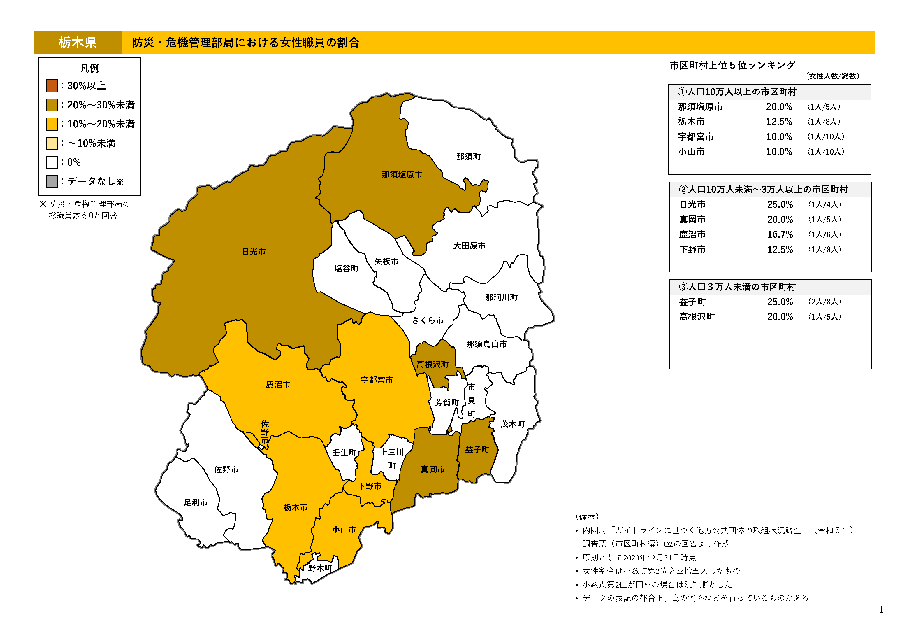 マップ画像