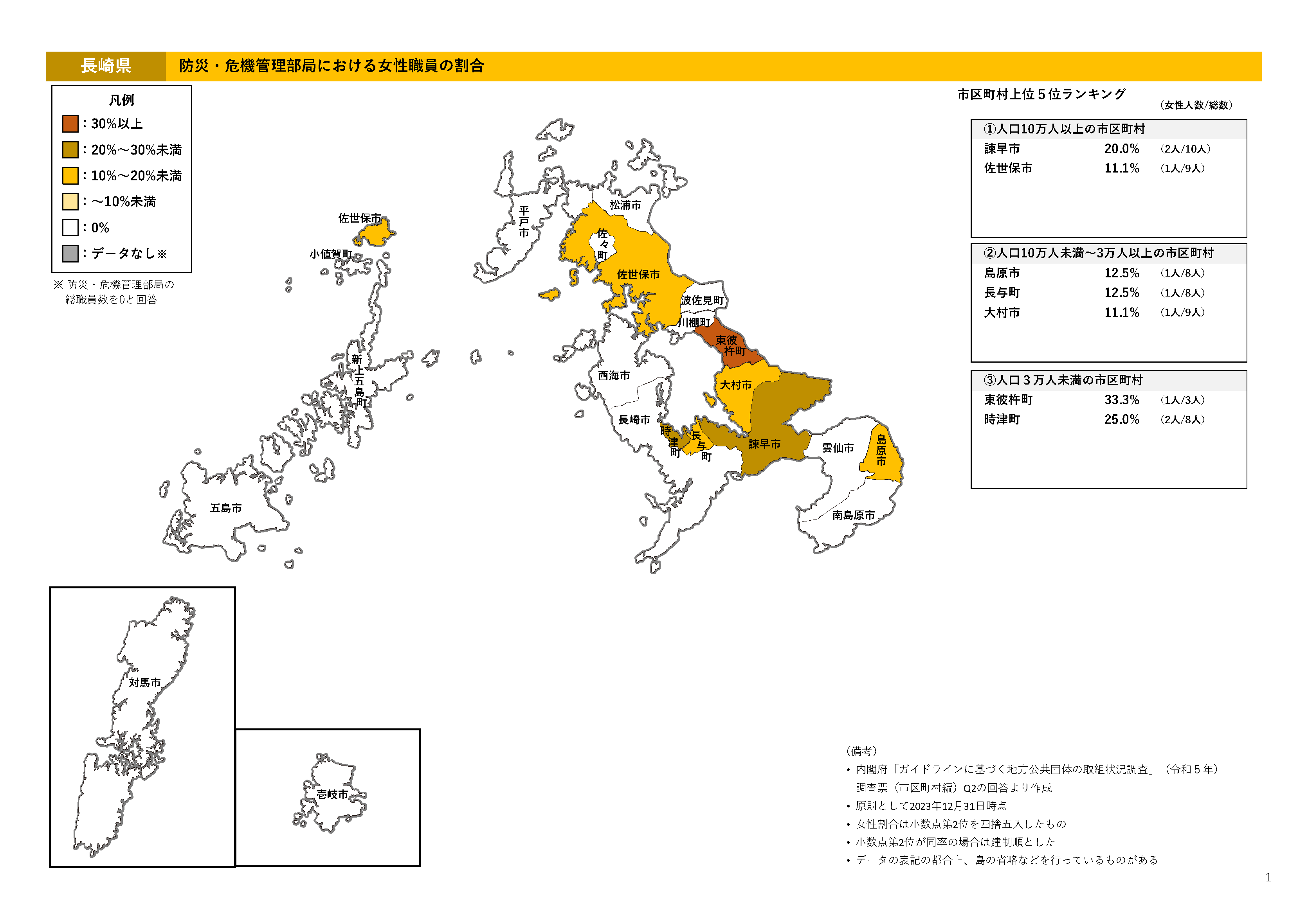 マップ画像