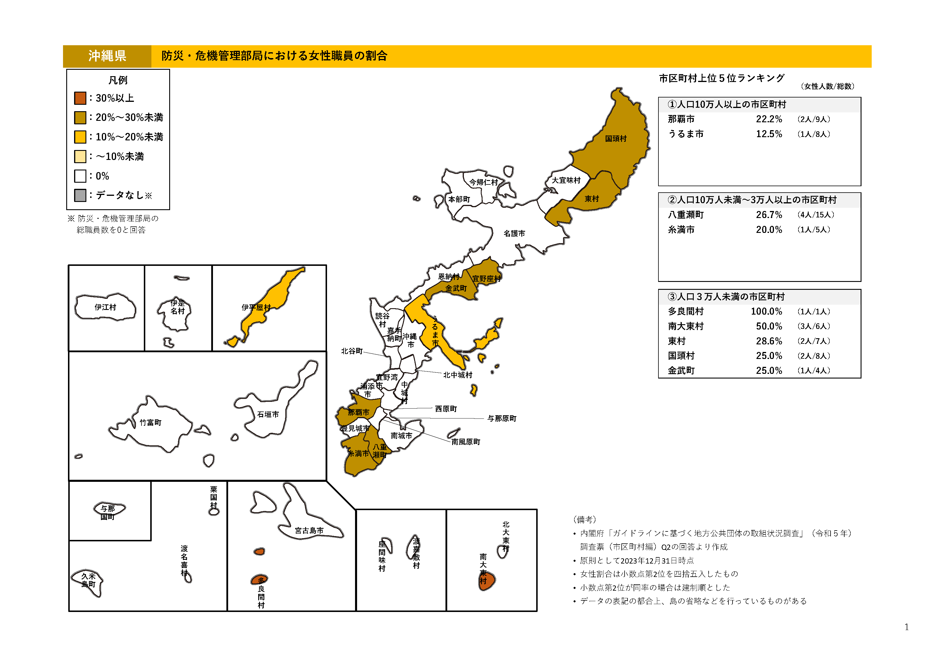 マップ画像
