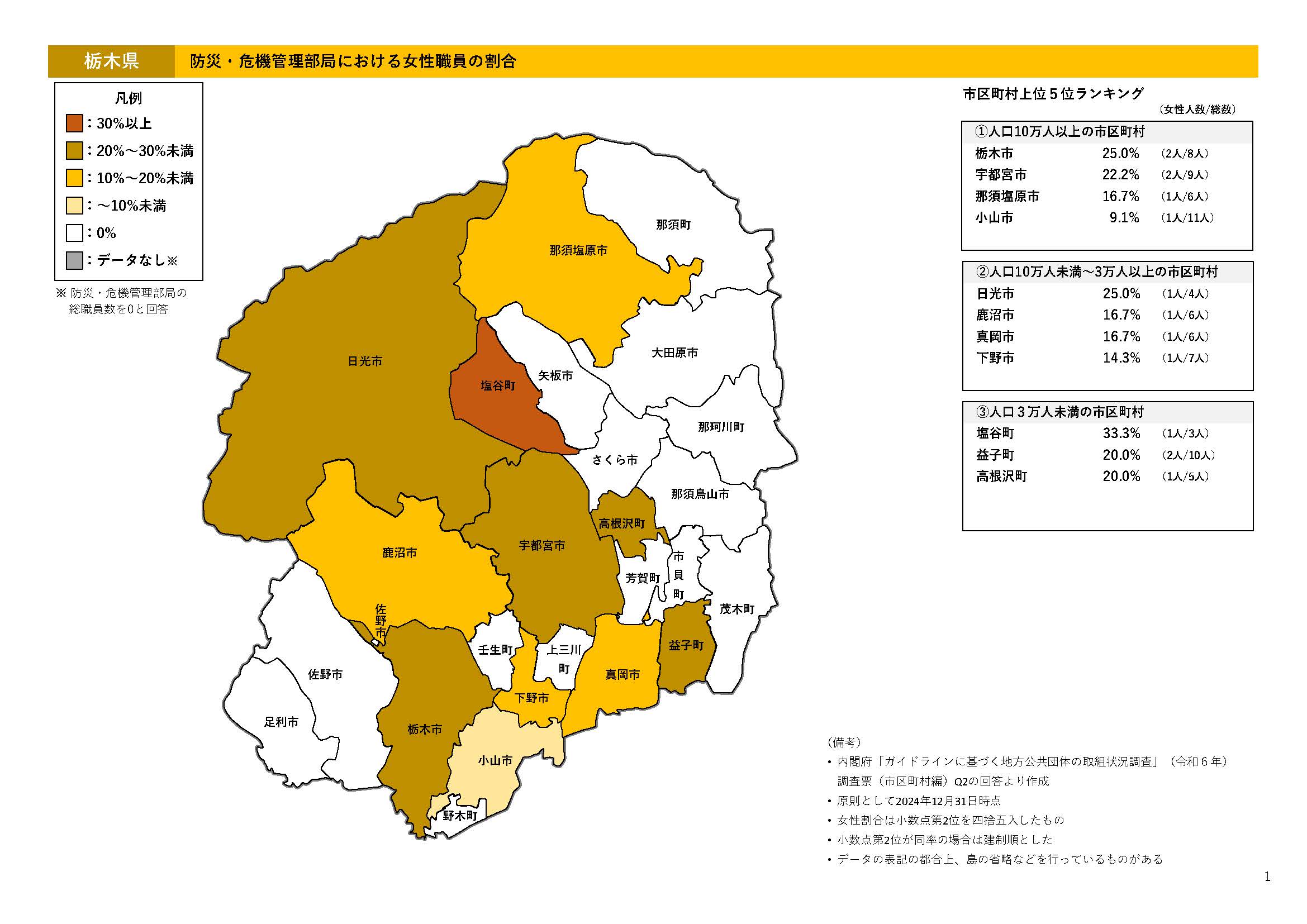 マップ画像