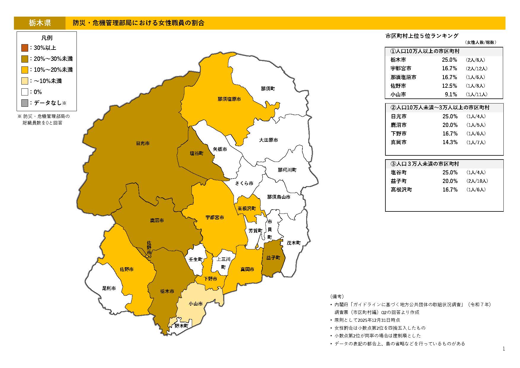 マップ画像