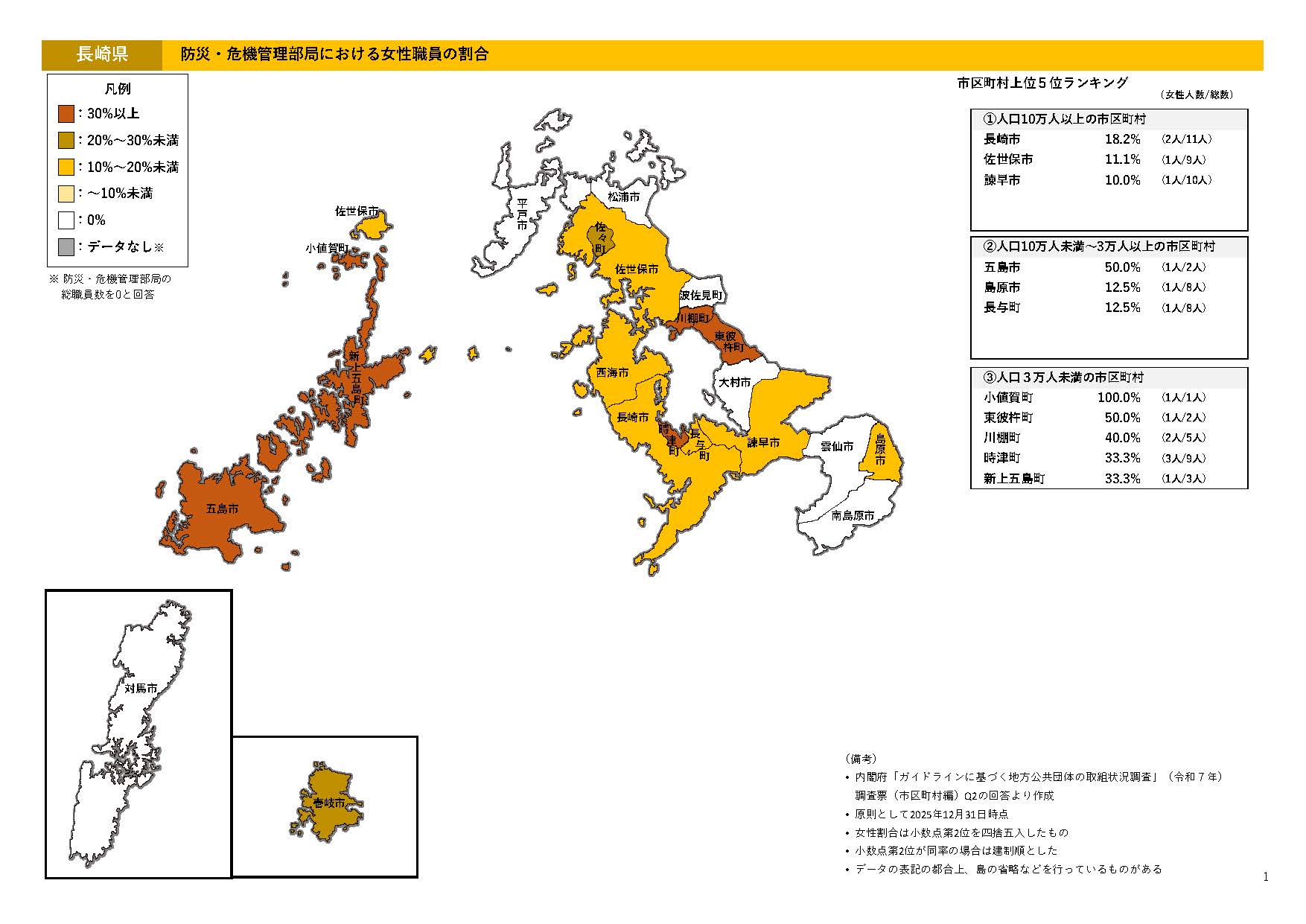 マップ画像